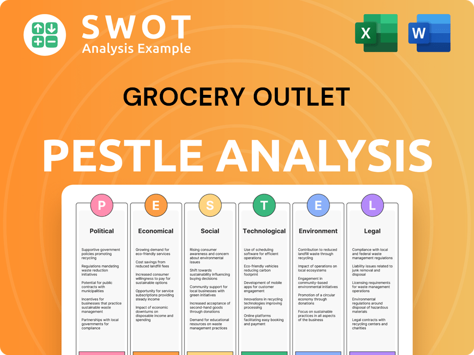 Grocery Outlet PESTLE Analysis