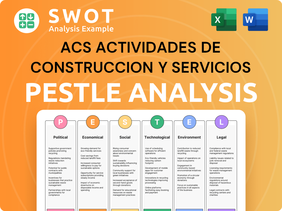 ACS Actividades de Construccion y Servicios PESTLE Analysis