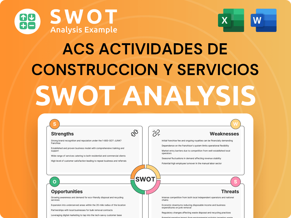 ACS Actividades de Construccion y Servicios SWOT Analysis