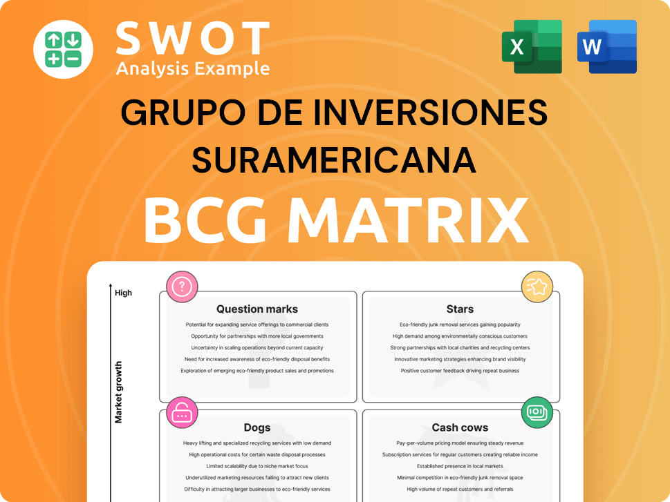 Grupo De Inversiones Suramericana Boston Consulting Group Matrix