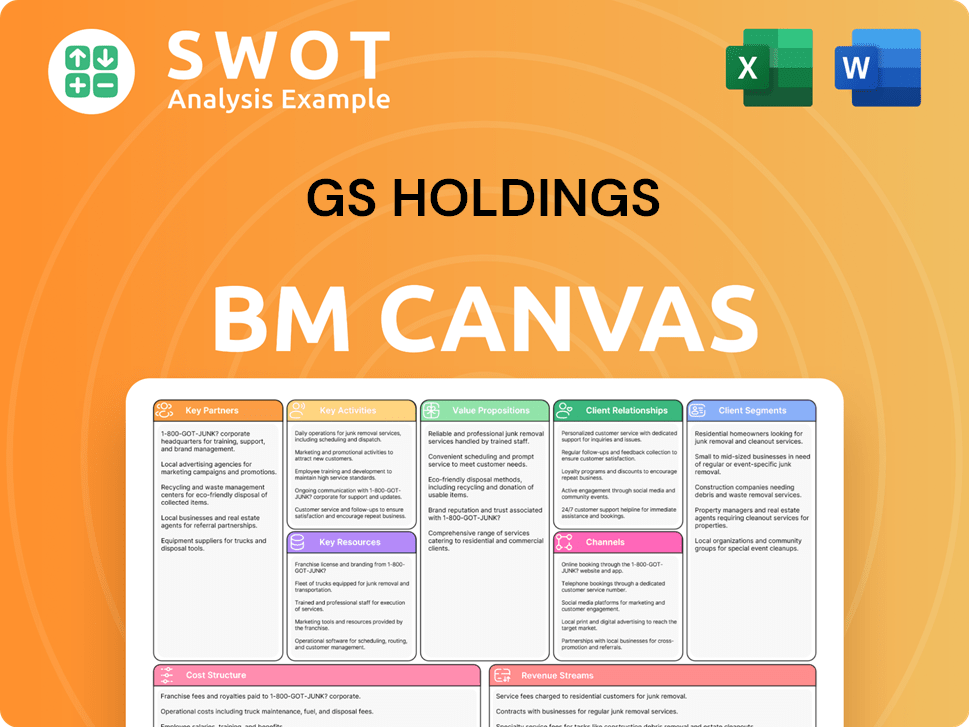 gs-business-model-canvas