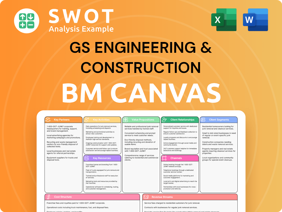 gsenc-business-model-canvas