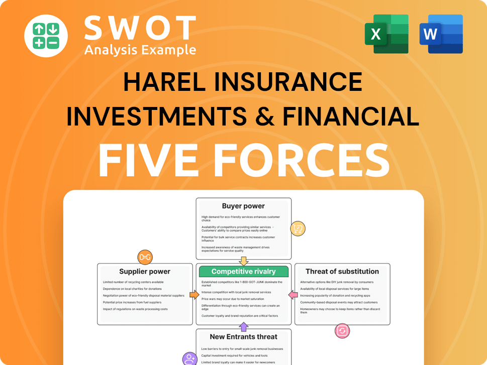 Harel Insurance Investments & Financial Services Porter's Five Forces Analysis