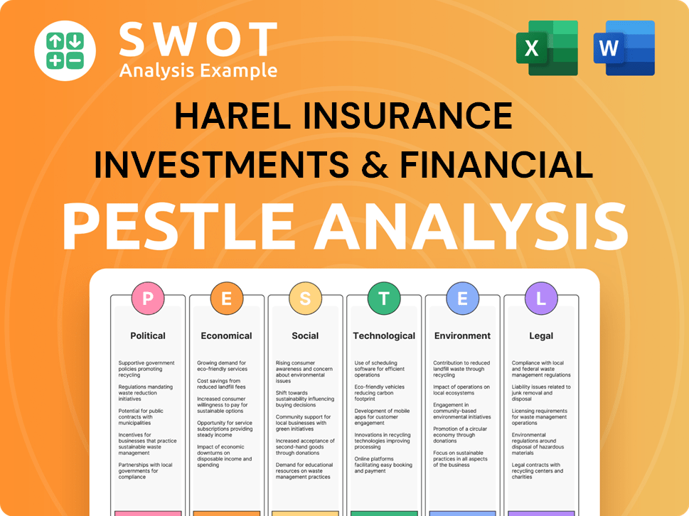 Harel Insurance Investments & Financial Services PESTLE Analysis