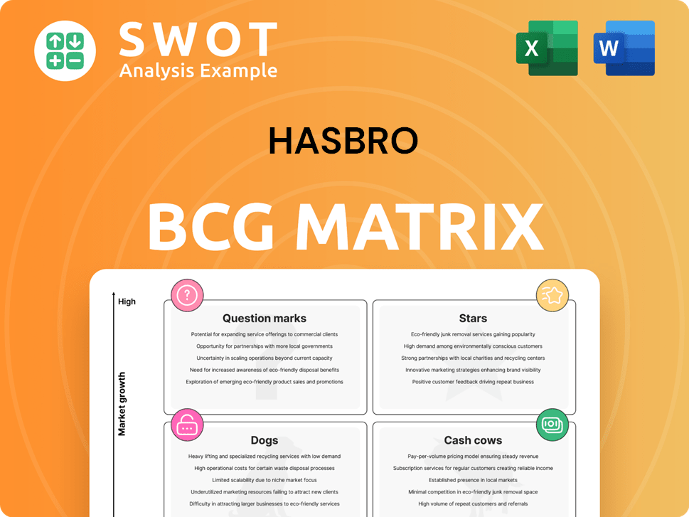 Hasbro Boston Consulting Group Matrix