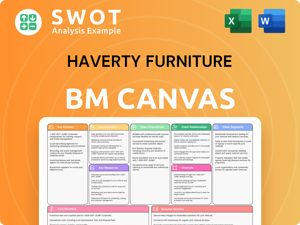 havertys-business-model-canvas