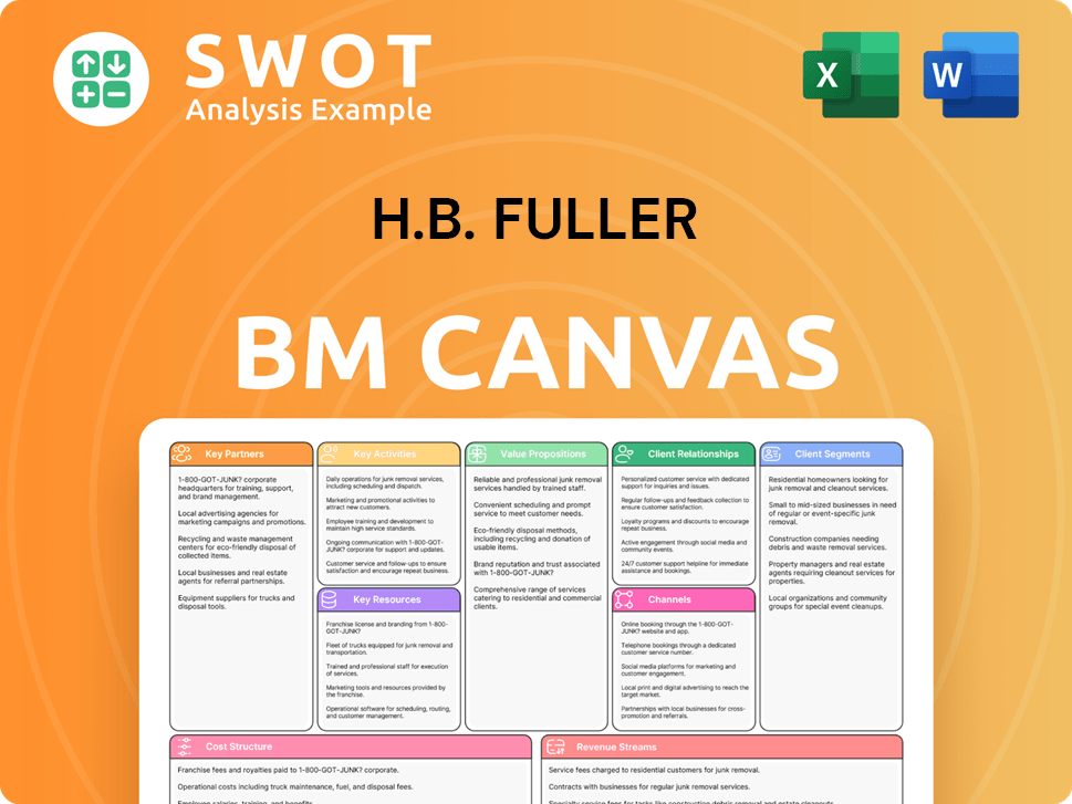 hbfuller-business-model-canvas