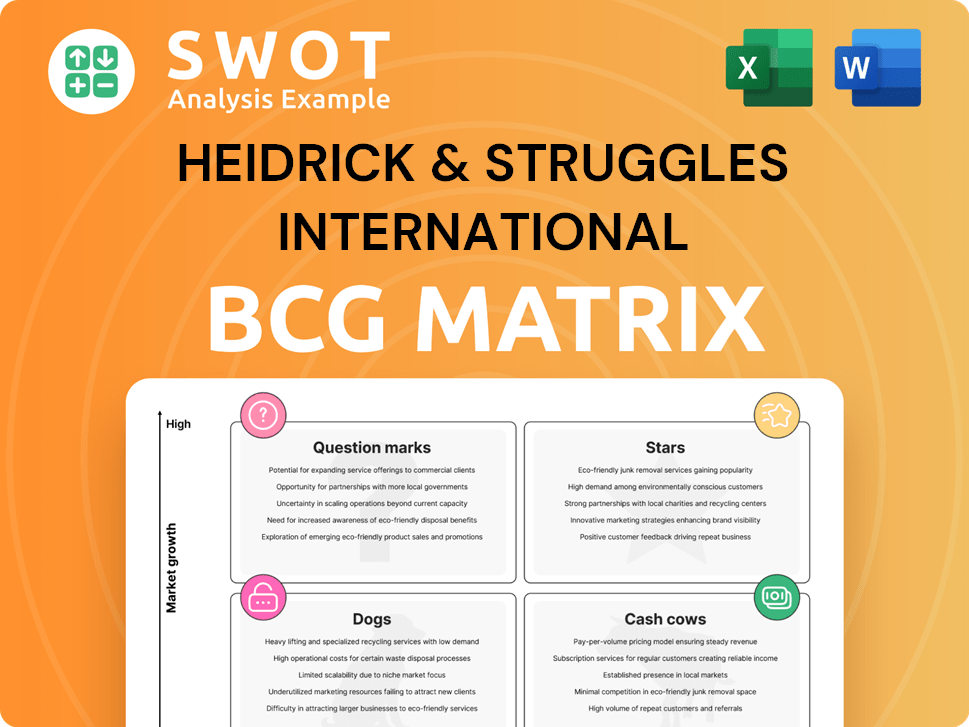 Heidrick & Struggles International Boston Consulting Group Matrix