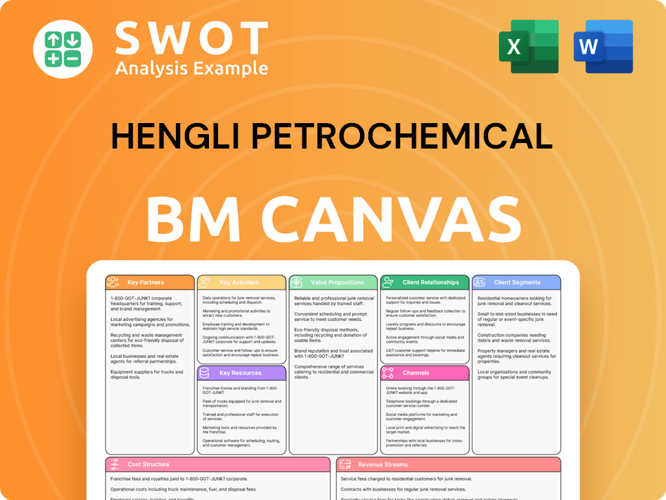 henglipetrochemical-business-model-canvas