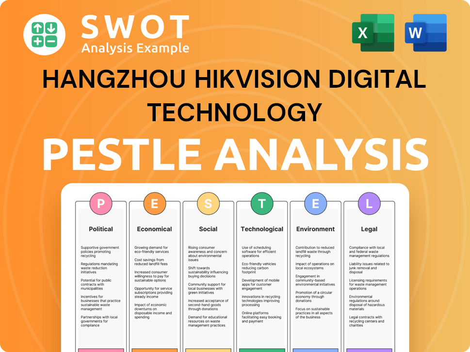Hangzhou Hikvision Digital Technology PESTLE Analysis