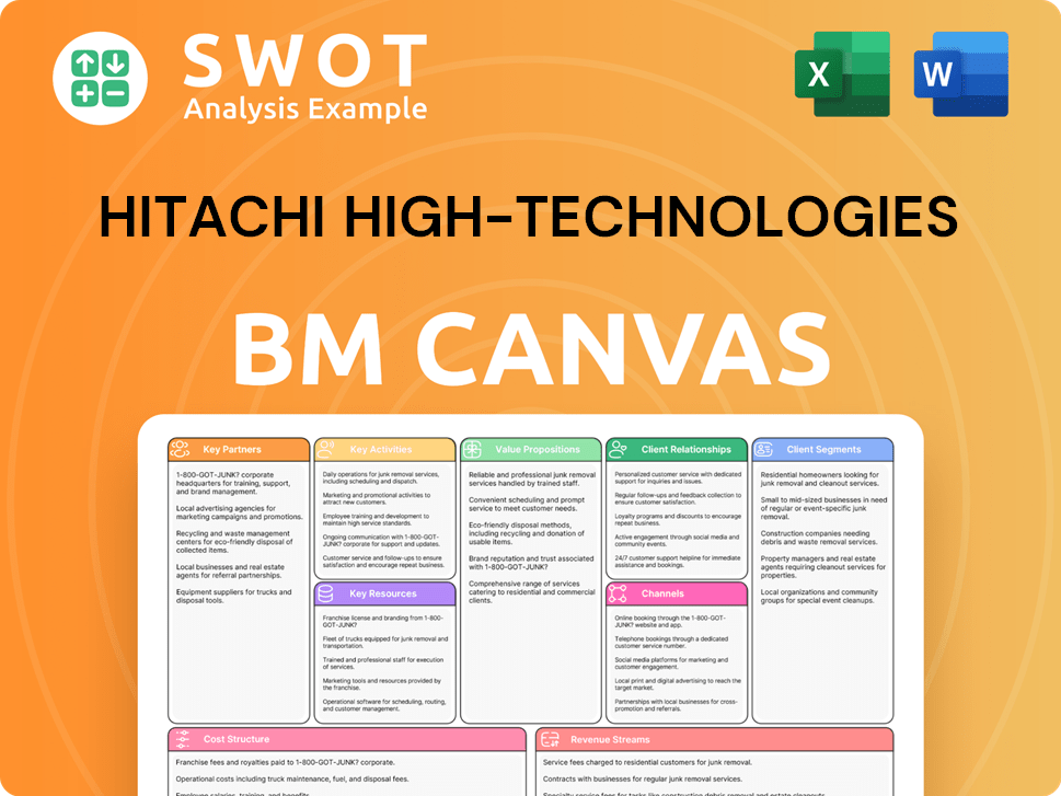 hitachi-hightech-business-model-canvas