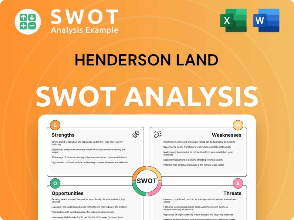 Henderson Land SWOT Analysis
