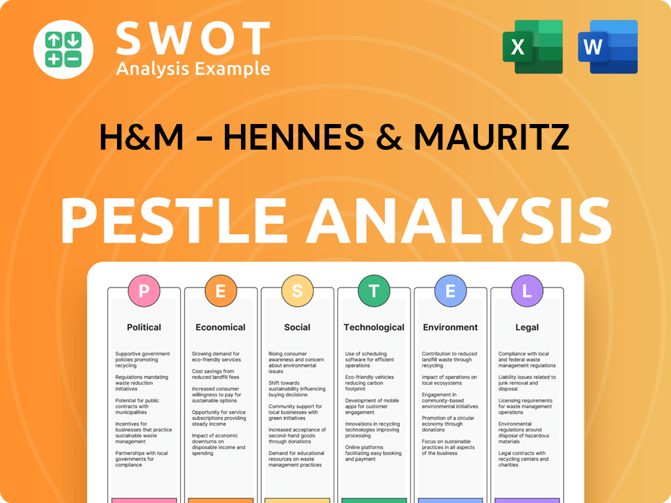 H&M - Hennes & Mauritz PESTLE Analysis