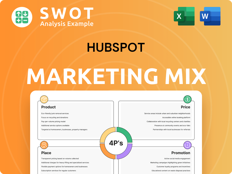 HubSpot Marketing Mix