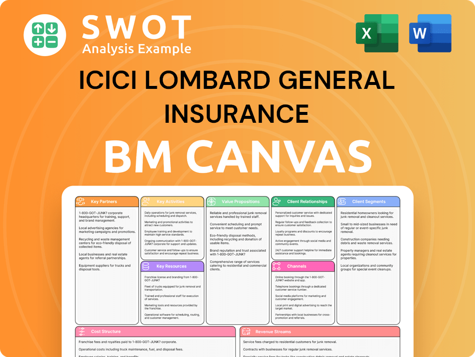 icicilombard-business-model-canvas