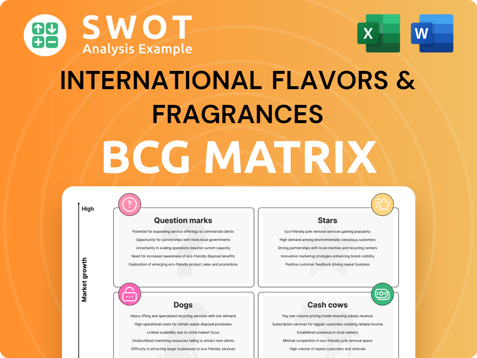 International Flavors & Fragrances Boston Consulting Group Matrix