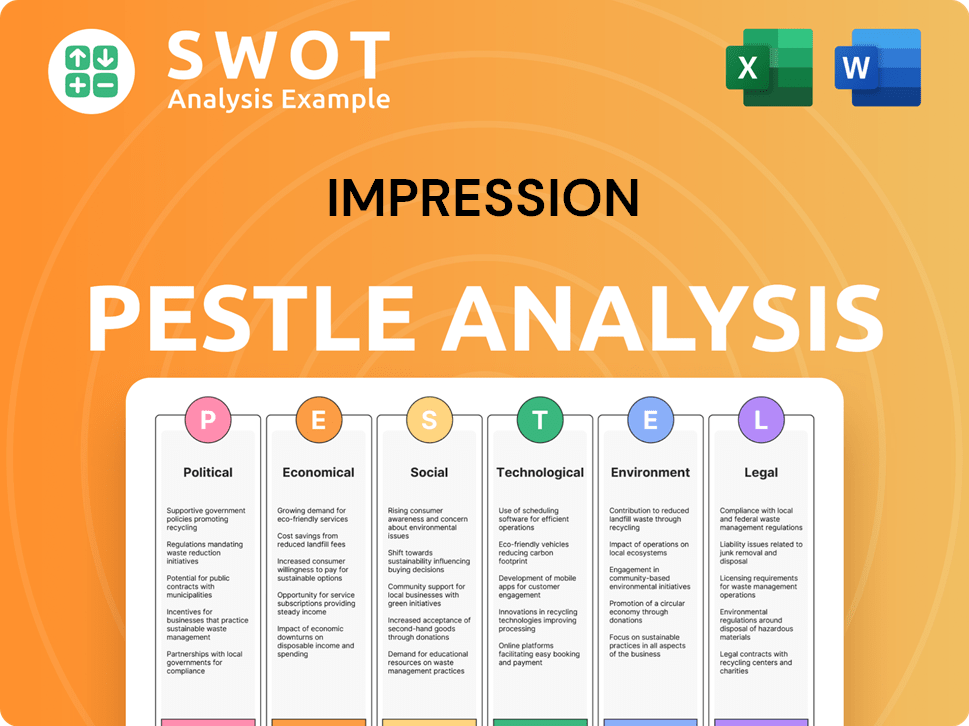 Impression PESTLE Analysis