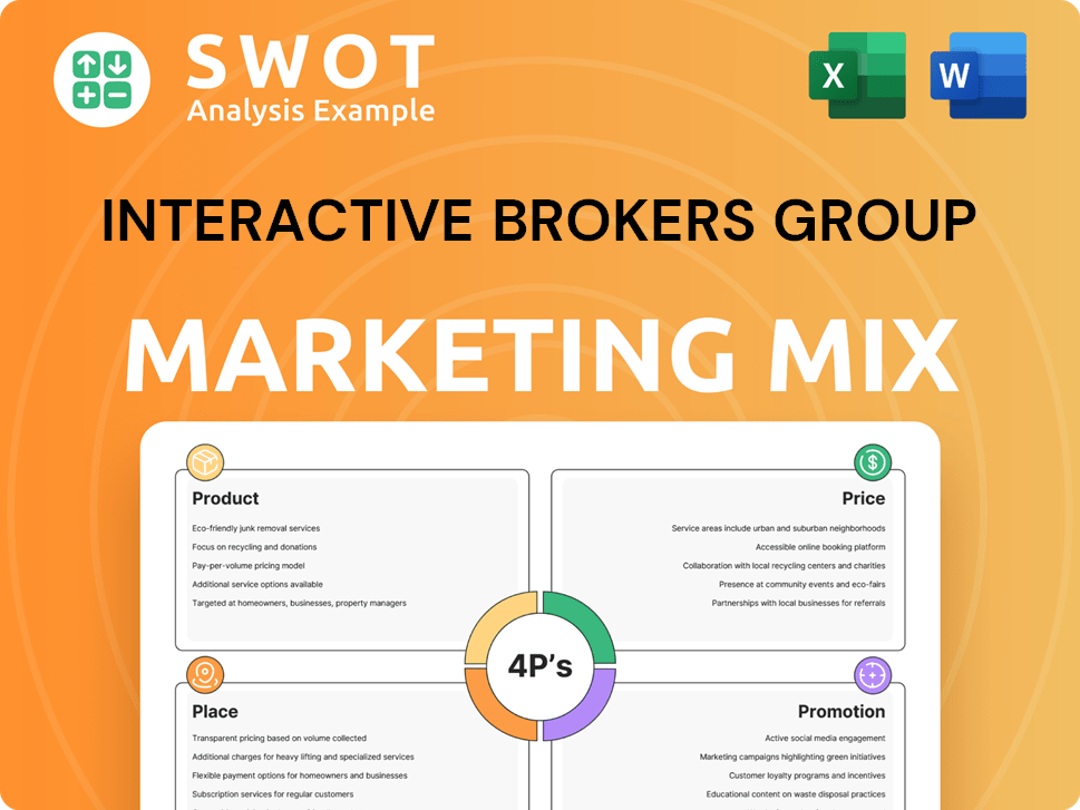 Interactive Brokers Group Marketing Mix