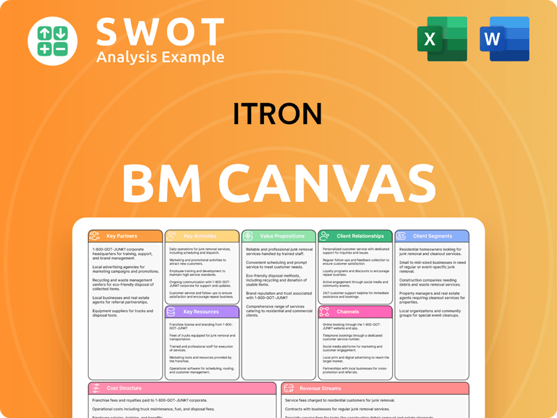 Itron: Business Model Canvas – SWOTAnalysisExample.com