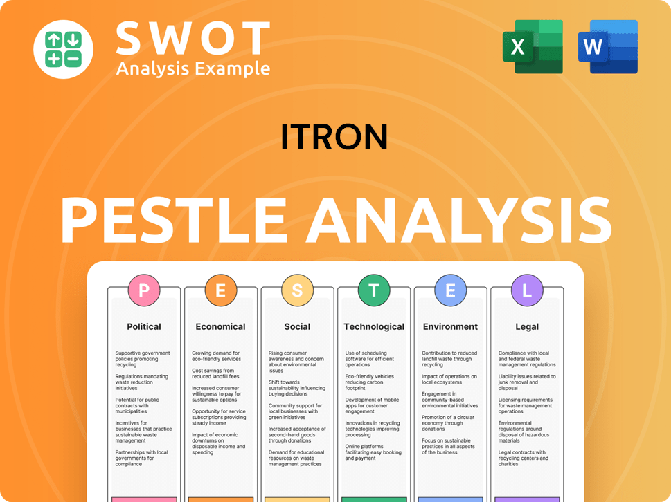 Itron PESTLE Analysis