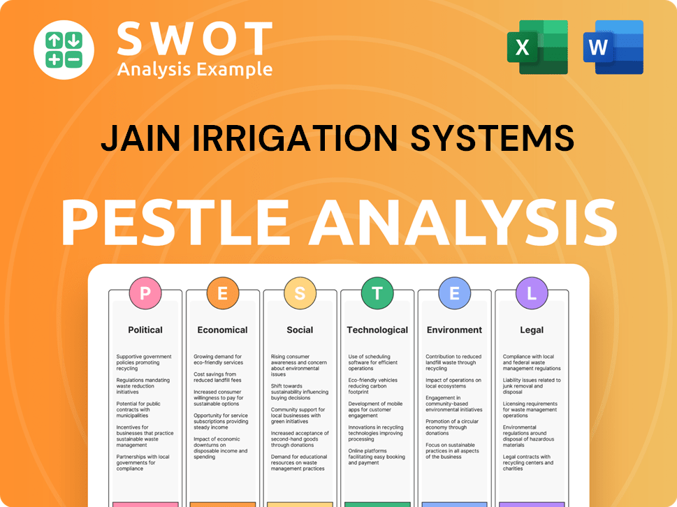 Jain Irrigation Systems PESTLE Analysis