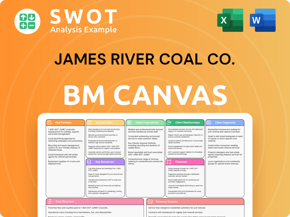 jamesrivercoal-business-model-canvas