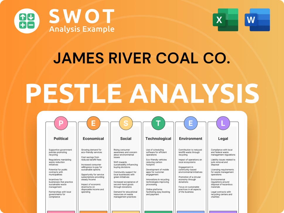 James River Coal Co. PESTLE Analysis