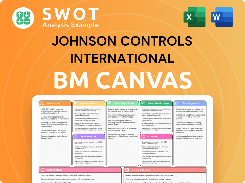 johnsoncontrols-business-model-canvas