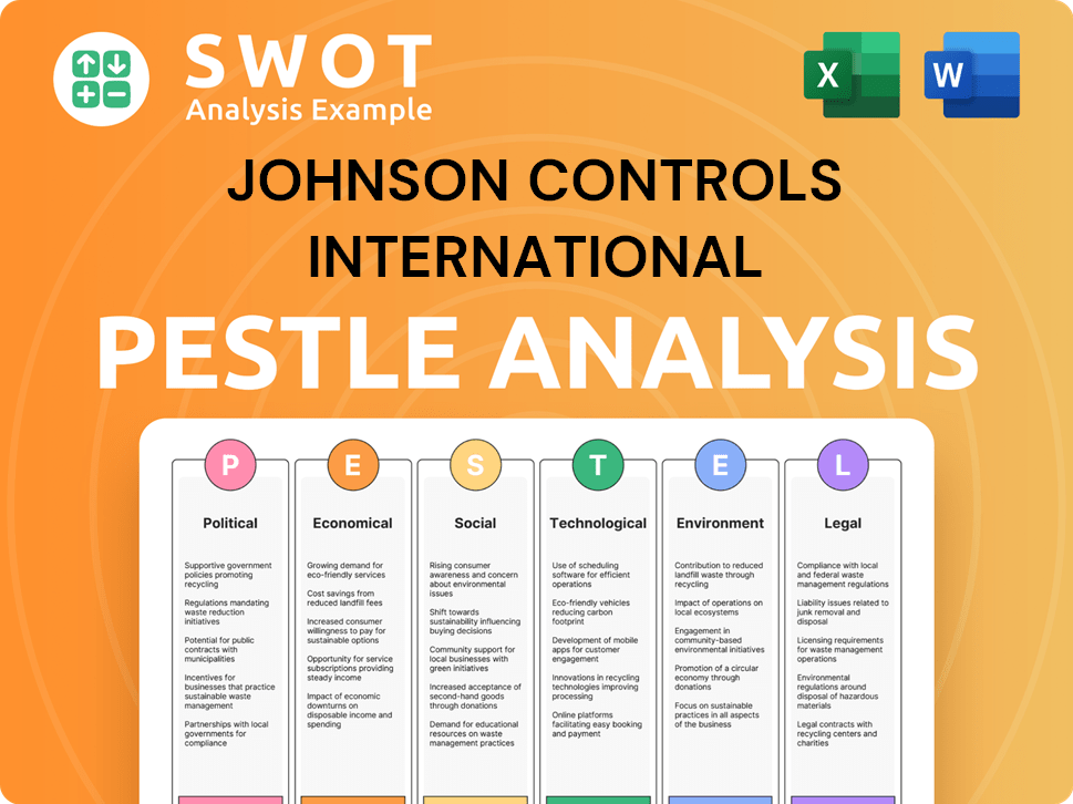 Johnson Controls International PESTLE Analysis