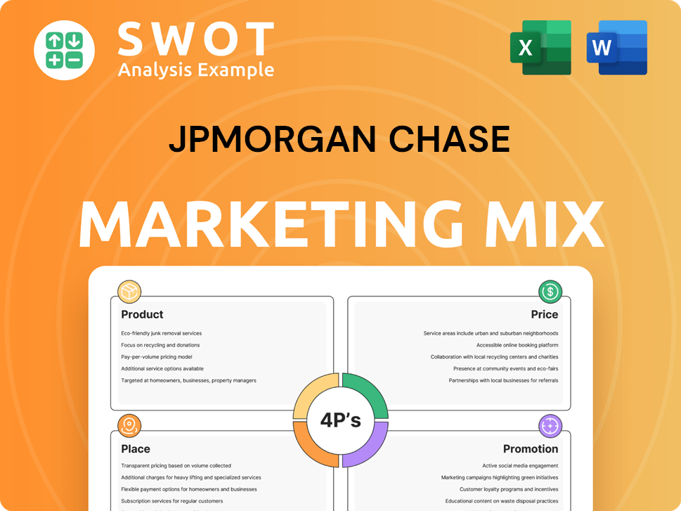 JPMorgan Chase Marketing Mix