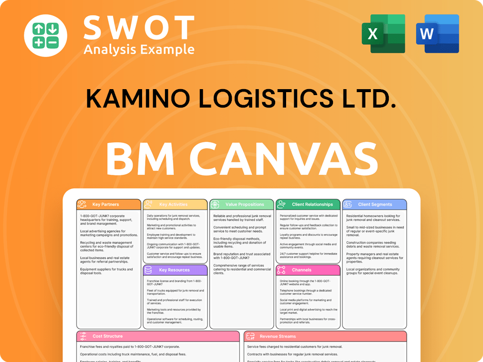 kamino-business-model-canvas
