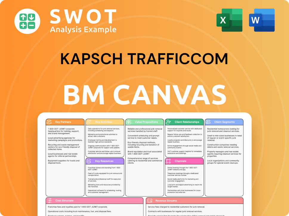 kapsch-business-model-canvas