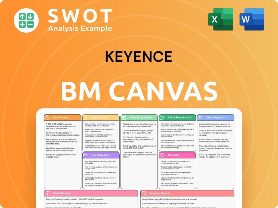 keyence-business-model-canvas