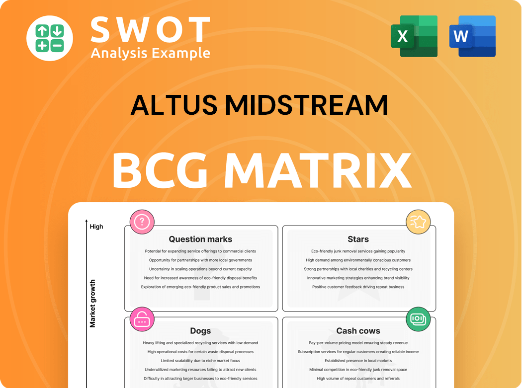 Altus Midstream Boston Consulting Group Matrix