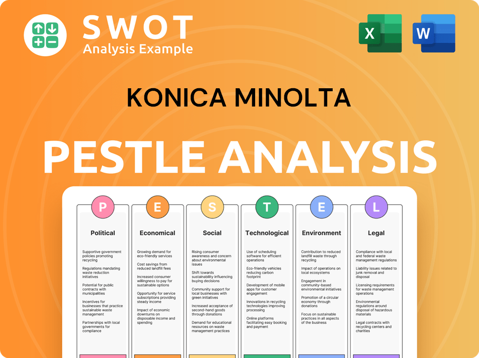 Konica Minolta PESTLE Analysis