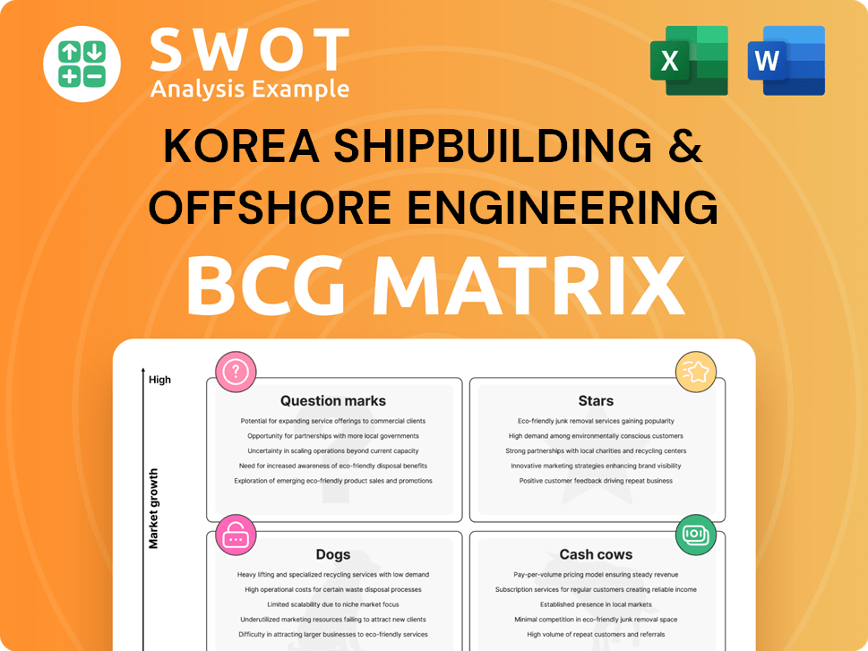 Korea Shipbuilding & Offshore Engineering Boston Consulting Group Matrix