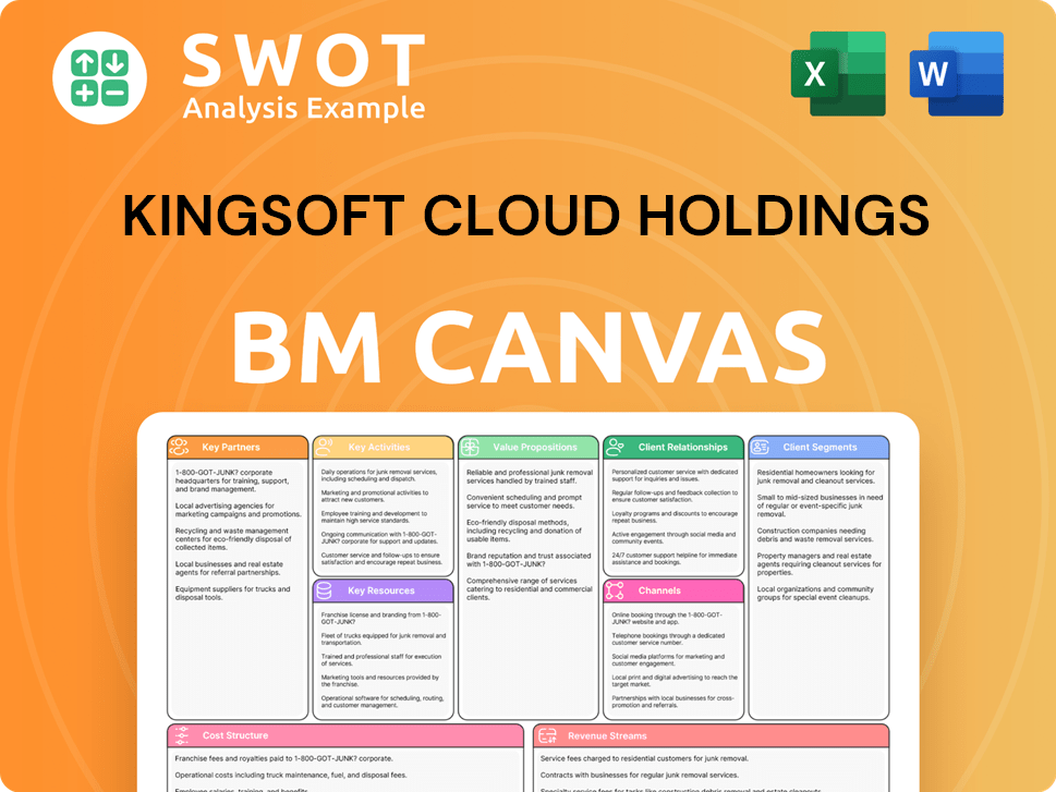 ksyun-business-model-canvas