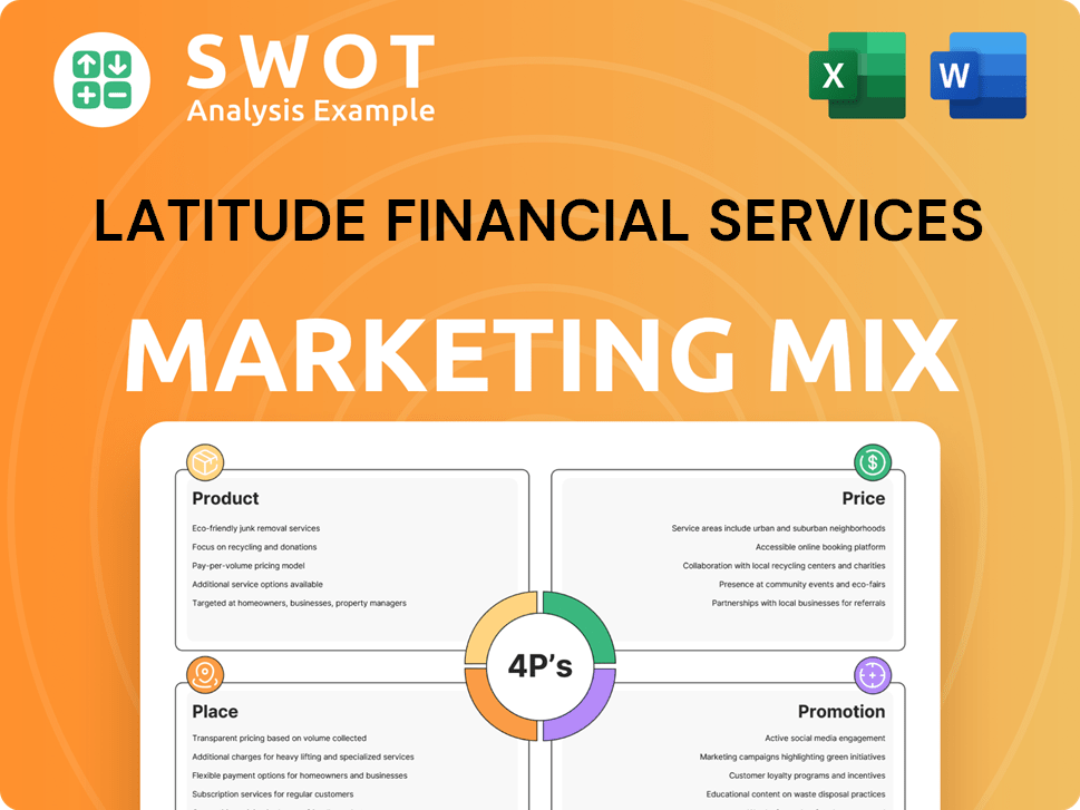 Latitude Financial Services Marketing Mix