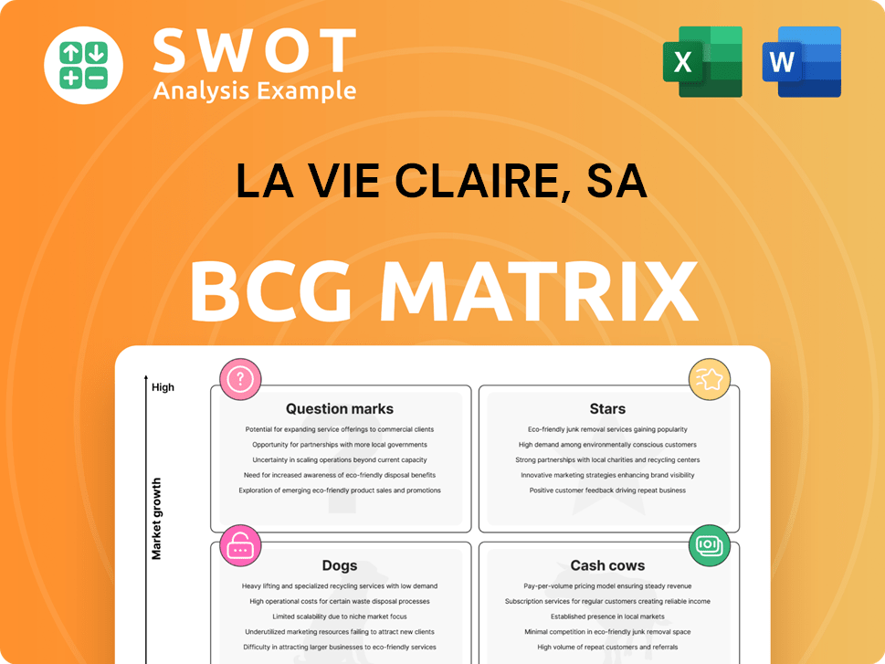 La Vie Claire, SA Boston Consulting Group Matrix