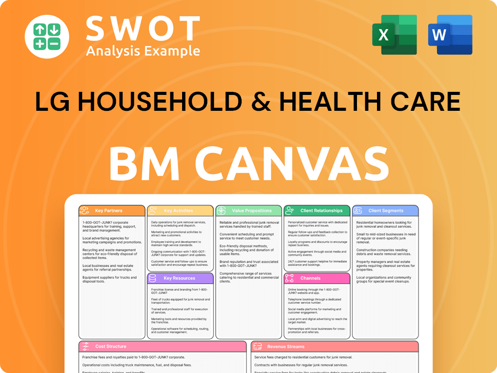 lghnh-business-model-canvas