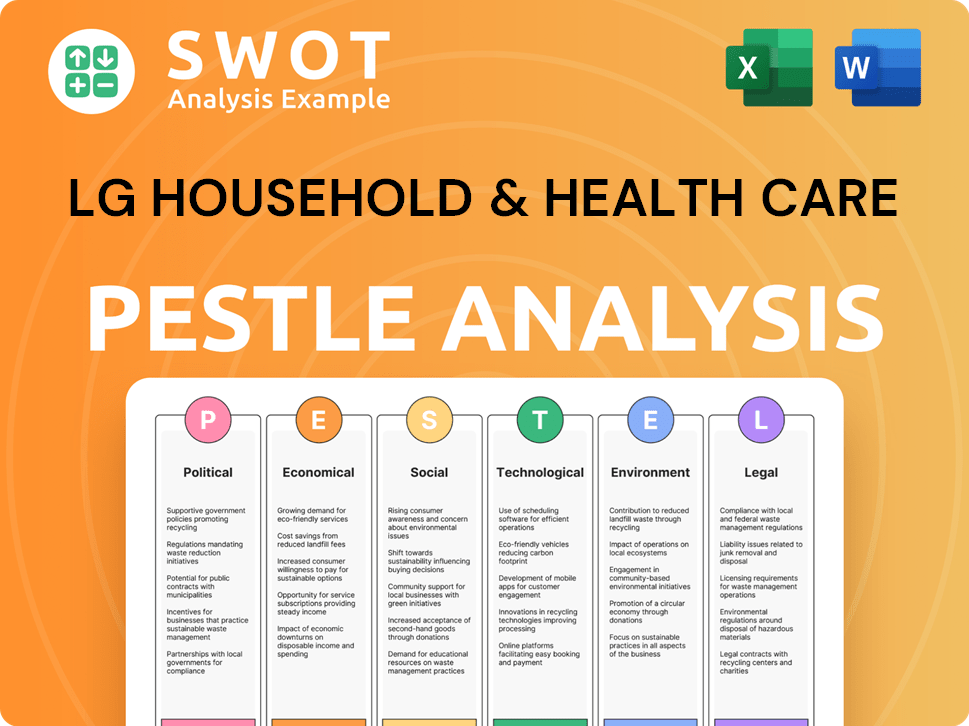 LG Household & Health Care PESTLE Analysis