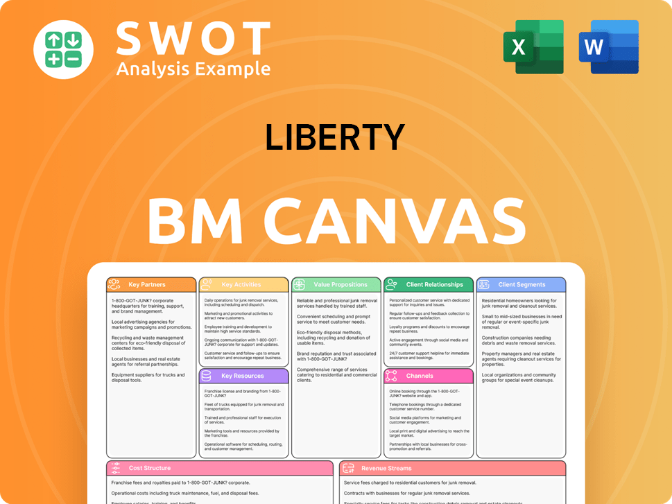 libertyenergy-business-model-canvas