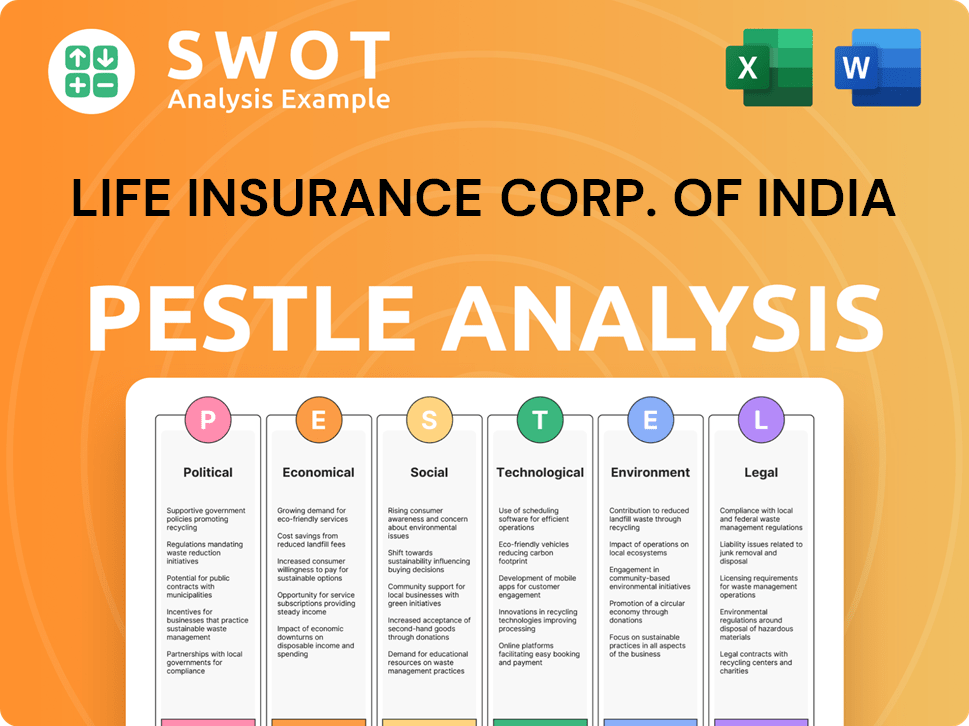 Life Insurance Corp. of India PESTLE Analysis