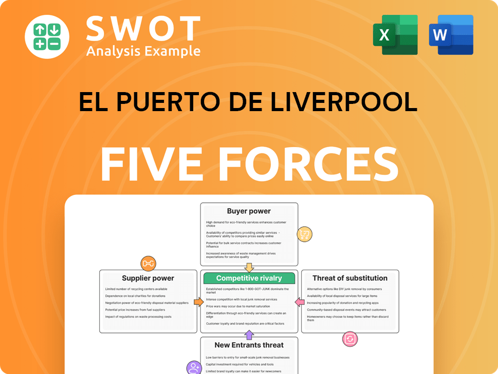 El Puerto de Liverpool Porter's Five Forces Analysis