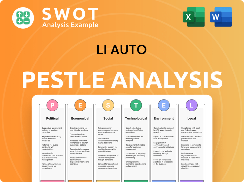 Li Auto PESTLE Analysis