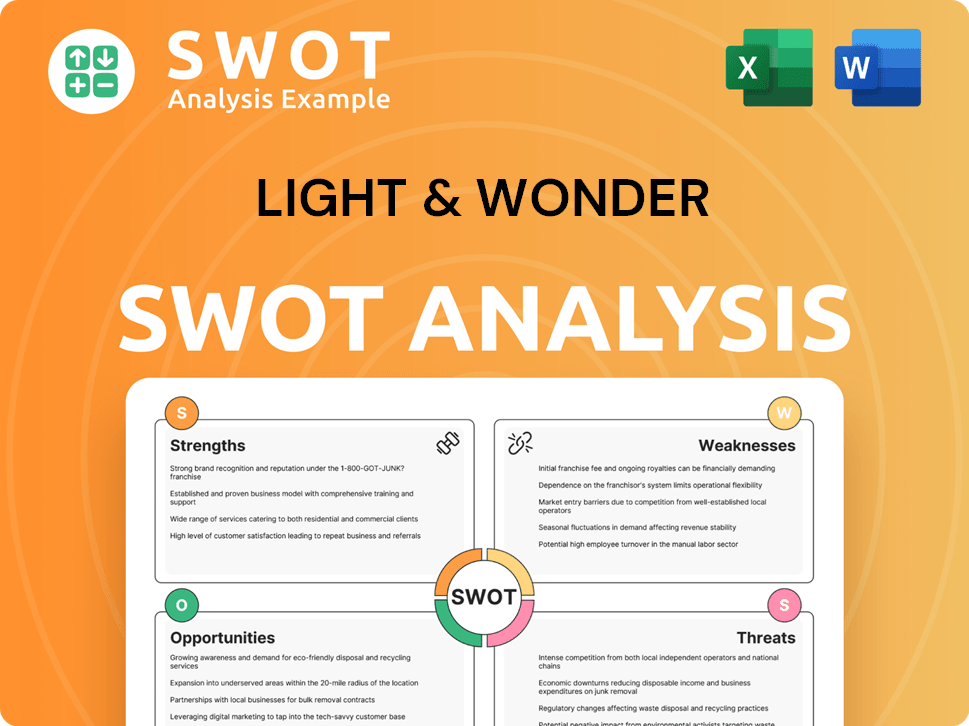 Light & Wonder SWOT Analysis