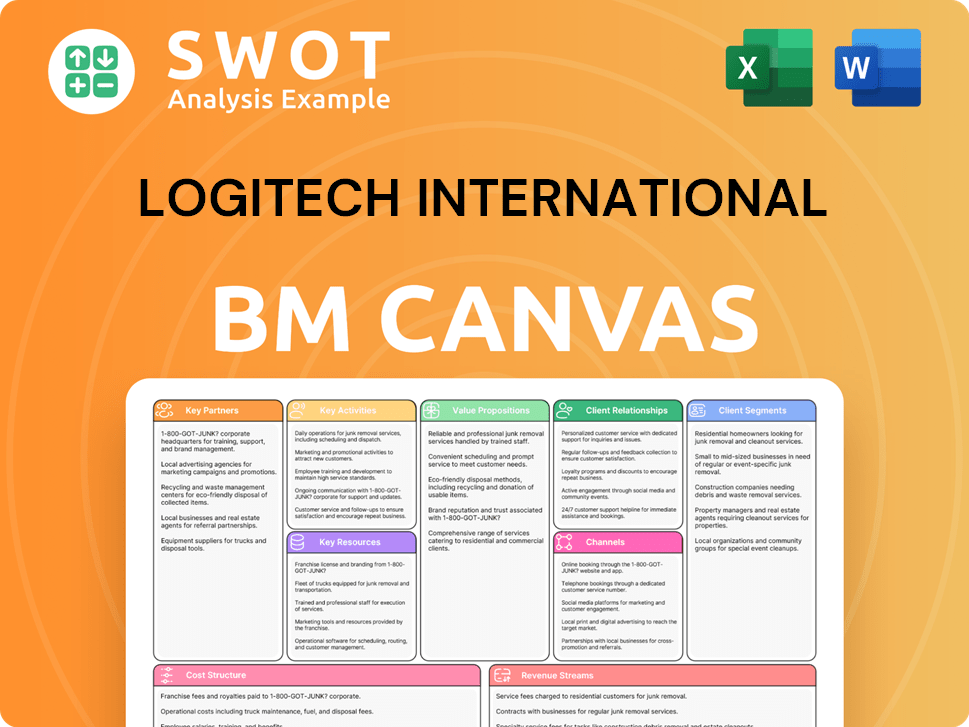 logitech-business-model-canvas
