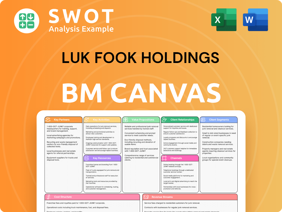 lukfook-business-model-canvas
