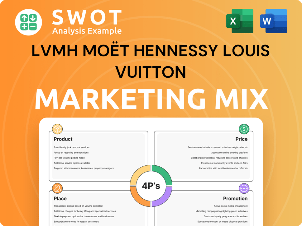 LVMH Moët Hennessy Louis Vuitton Marketing Mix