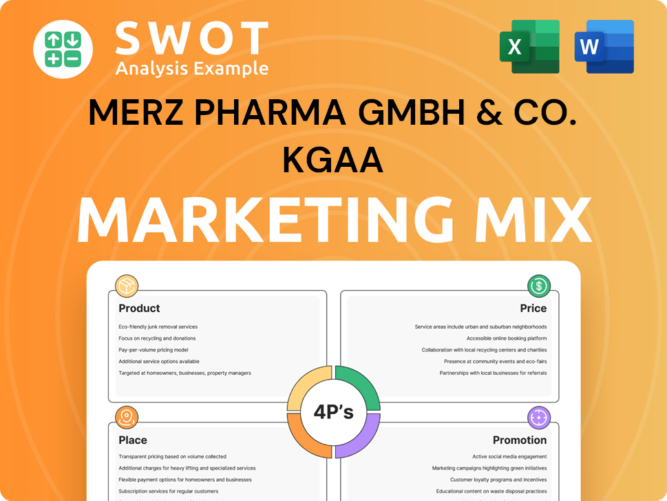Merz Pharma GmbH & Co. KGaA Marketing Mix